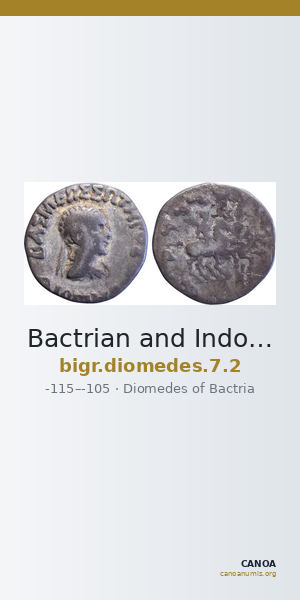 Bactrian and Indo-Greek Coinage Diomedes 7.2 — CANOA