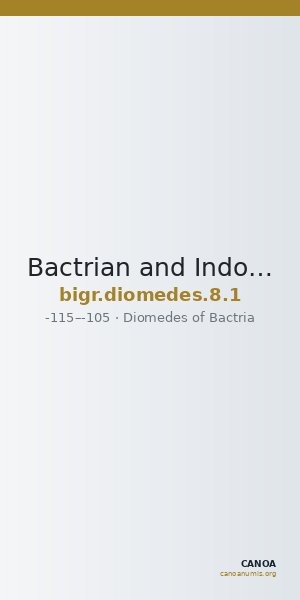 Bactrian and Indo-Greek Coinage Diomedes 8.1 — CANOA