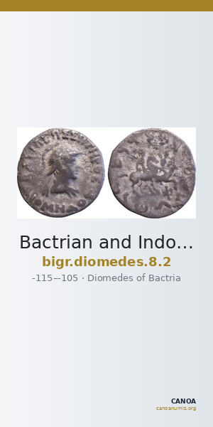 Bactrian and Indo-Greek Coinage Diomedes 8.2 — CANOA