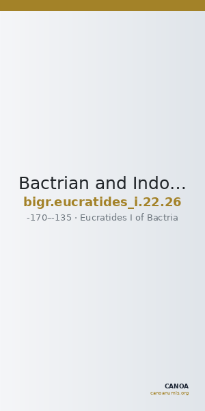 Bactrian and Indo-Greek Coinage Eucratides I 22.26 — CANOA