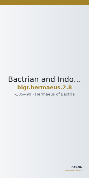 Bactrian and Indo-Greek Coinage Hermaeus 2.8 — CANOA