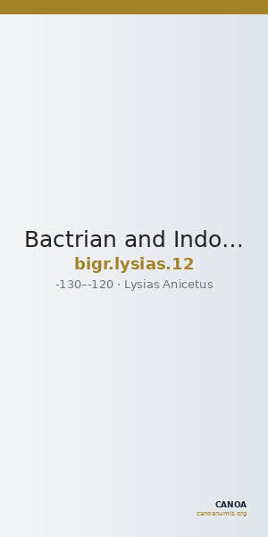 Bactrian and Indo-Greek Coinage Lysias 12 — CANOA