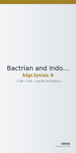 Bactrian and Indo-Greek Coinage Lysias 9 — CANOA