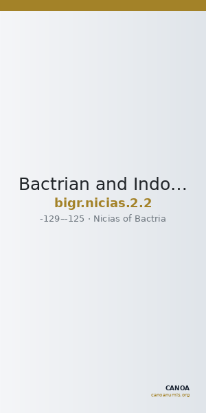 Bactrian and Indo-Greek Coinage Nicias 2.2 — CANOA