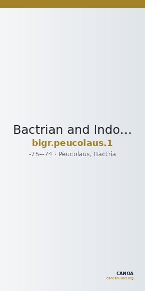 Bactrian and Indo-Greek Coinage Peucolaus 1 — CANOA