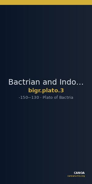 Bactrian and Indo-Greek Coinage Plato 3 — CANOA