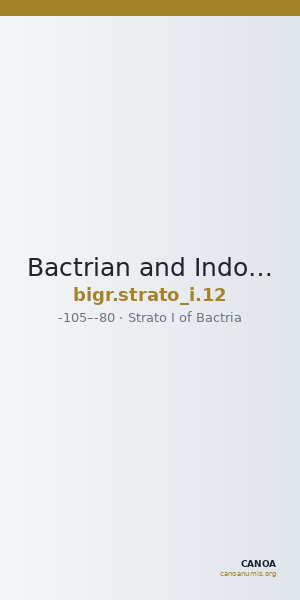 Bactrian and Indo-Greek Coinage Strato I 12 — CANOA