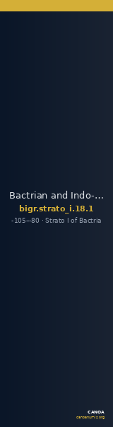 Bactrian and Indo-Greek Coinage Strato I 18.1 — CANOA