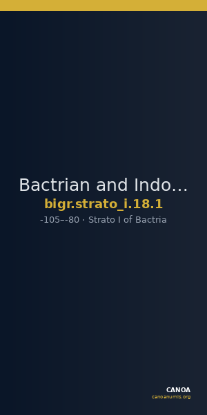 Bactrian and Indo-Greek Coinage Strato I 18.1 — CANOA