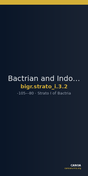 Bactrian and Indo-Greek Coinage Strato I 3.2 — CANOA