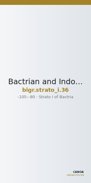 Bactrian and Indo-Greek Coinage Strato I 36 — CANOA