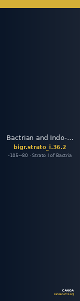 Bactrian and Indo-Greek Coinage Strato I 36.2 — CANOA