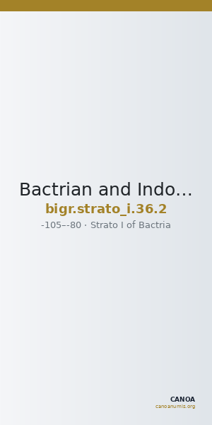 Bactrian and Indo-Greek Coinage Strato I 36.2 — CANOA