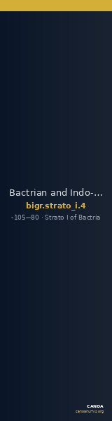 Bactrian and Indo-Greek Coinage Strato I 4 — CANOA