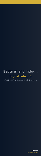 Bactrian and Indo-Greek Coinage Strato I 6 — CANOA