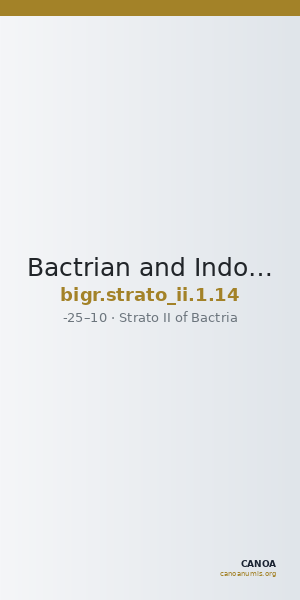 Bactrian and Indo-Greek Coinage Strato II 1.14 — CANOA
