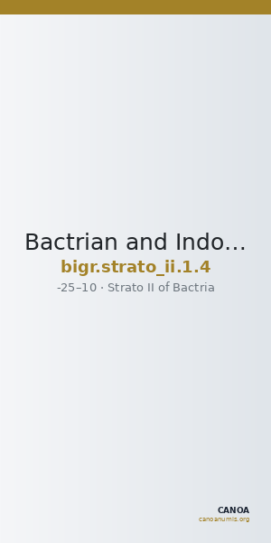 Bactrian and Indo-Greek Coinage Strato II 1.4 — CANOA
