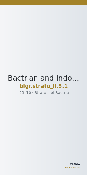 Bactrian and Indo-Greek Coinage Strato II 5.1 — CANOA