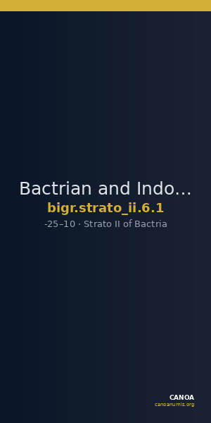 Bactrian and Indo-Greek Coinage Strato II 6.1 — CANOA