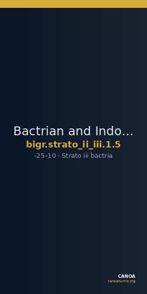Bactrian and Indo-Greek Coinage Strato II and Strato III 1.5 — CANOA