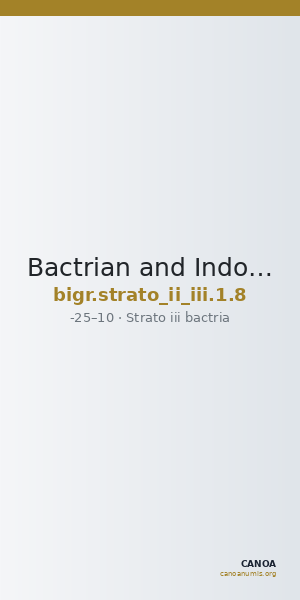 Bactrian and Indo-Greek Coinage Strato II and Strato III 1.8 — CANOA
