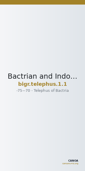 Bactrian and Indo-Greek Coinage Telephus 1.1 — CANOA