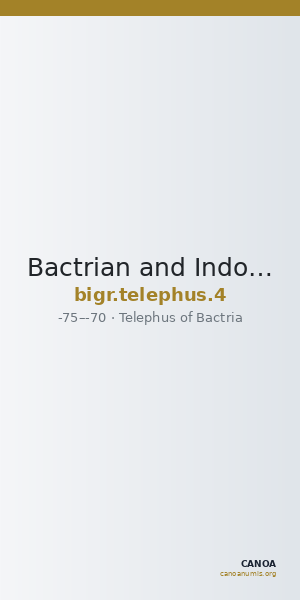 Bactrian and Indo-Greek Coinage Telephus 4 — CANOA