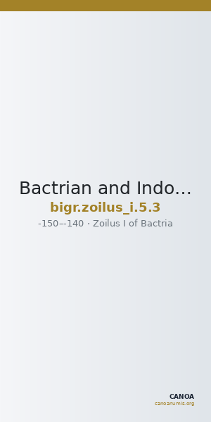Bactrian and Indo-Greek Coinage Zoilus I 5.3 — CANOA
