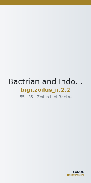 Bactrian and Indo-Greek Coinage Zoilus II 2.2 — CANOA