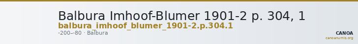 Balbura Imhoof-Blumer 1901-2 p. 304, 1 — CANOA