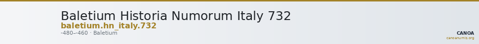 Baletium Historia Numorum Italy 732 — CANOA