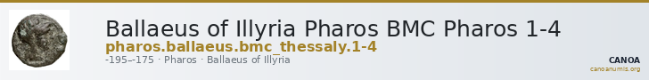 Ballaeus of Illyria Pharos BMC Pharos 1-4 — CANOA