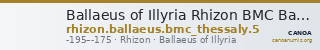 Ballaeus of Illyria Rhizon BMC Ballaeus 5 — CANOA