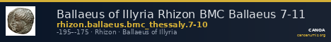 Ballaeus of Illyria Rhizon BMC Ballaeus 7-11 — CANOA