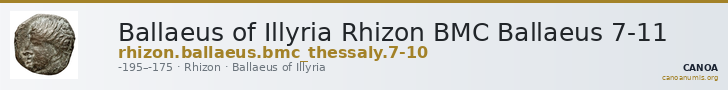 Ballaeus of Illyria Rhizon BMC Ballaeus 7-11 — CANOA
