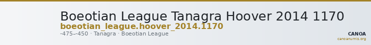 Boeotian League Tanagra Hoover 2014 1170 — CANOA