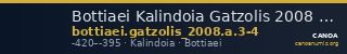 Bottiaei Kalindoia Gatzolis 2008 A.3-4 — CANOA