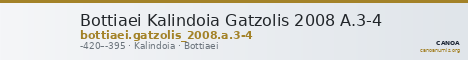 Bottiaei Kalindoia Gatzolis 2008 A.3-4 — CANOA