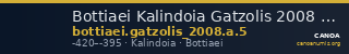 Bottiaei Kalindoia Gatzolis 2008 A.5 — CANOA