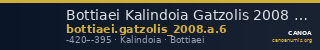 Bottiaei Kalindoia Gatzolis 2008 A.6 — CANOA