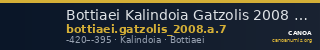 Bottiaei Kalindoia Gatzolis 2008 A.7 — CANOA