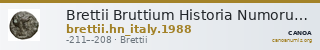 Brettii Bruttium Historia Numorum Italy 1988 — CANOA