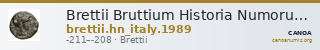 Brettii Bruttium Historia Numorum Italy 1989 — CANOA
