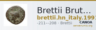 Brettii Bruttium Historia Numorum Italy 1991 — CANOA