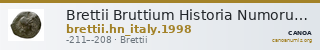 Brettii Bruttium Historia Numorum Italy 1998 — CANOA