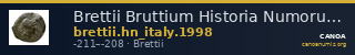 Brettii Bruttium Historia Numorum Italy 1998 — CANOA