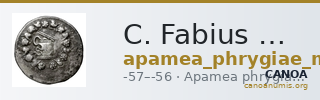C. Fabius M.f., governor of Asia Apamea in Phrygia Metcalf 2017 I — CANOA