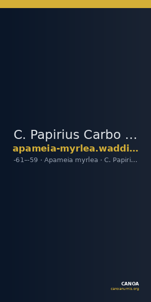 C. Papirius Carbo Apameia (Myrleia) Waddington 1908 28 — CANOA