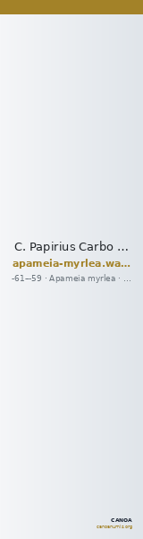 C. Papirius Carbo Apameia (Myrleia) Waddington 1908 29 — CANOA