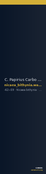 C. Papirius Carbo Nicaea Waddington 1910 10 — CANOA